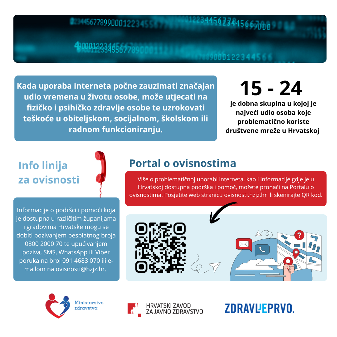 Kampanja „Ne ovisi – informiraj se“ povodom Mjeseca borbe protiv ovisnosti
