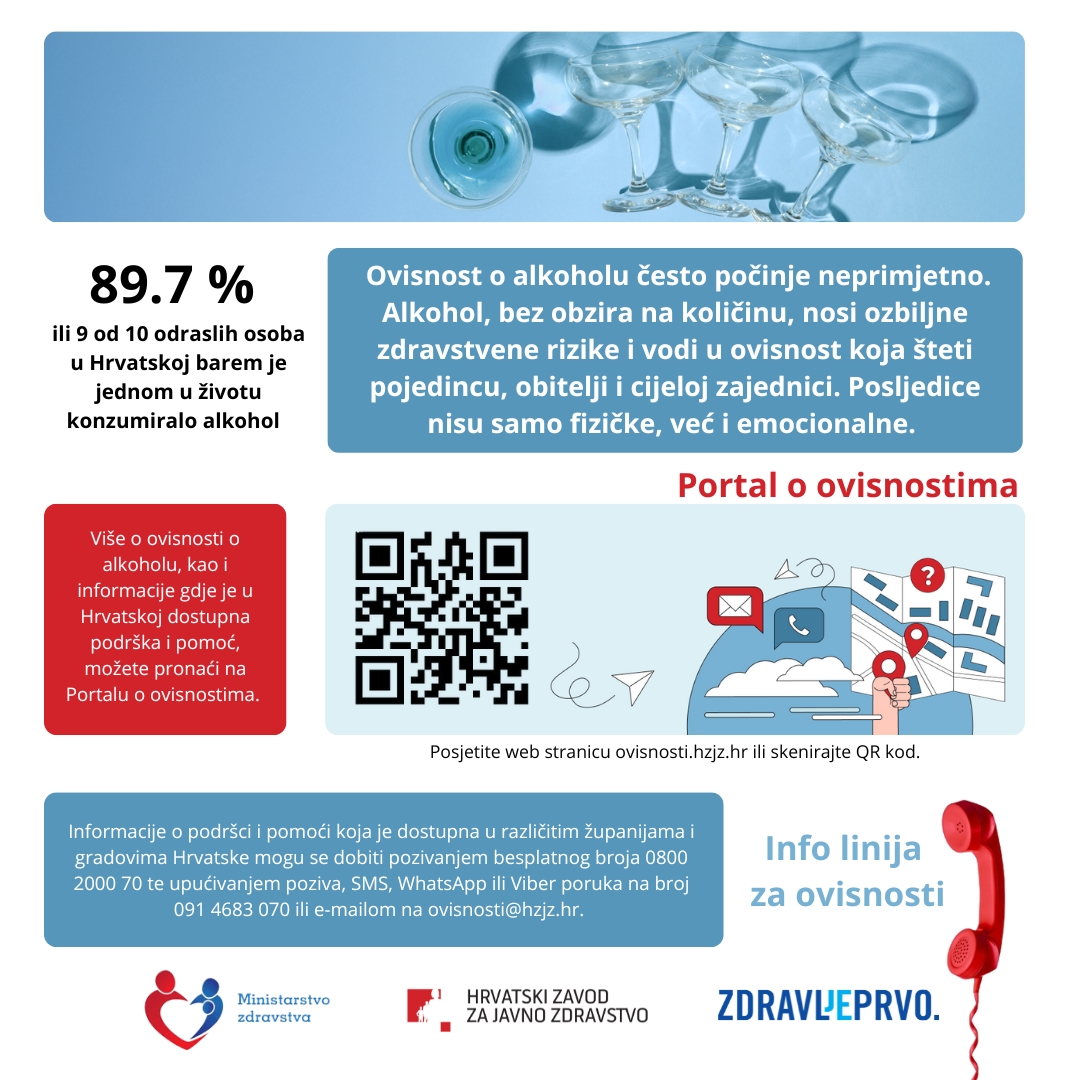 Kampanja „Ne ovisi – informiraj se“ povodom Mjeseca borbe protiv ovisnosti