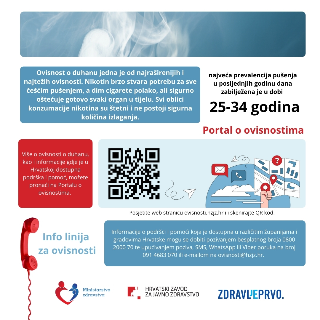 Kampanja „Ne ovisi – informiraj se“ povodom Mjeseca borbe protiv ovisnosti